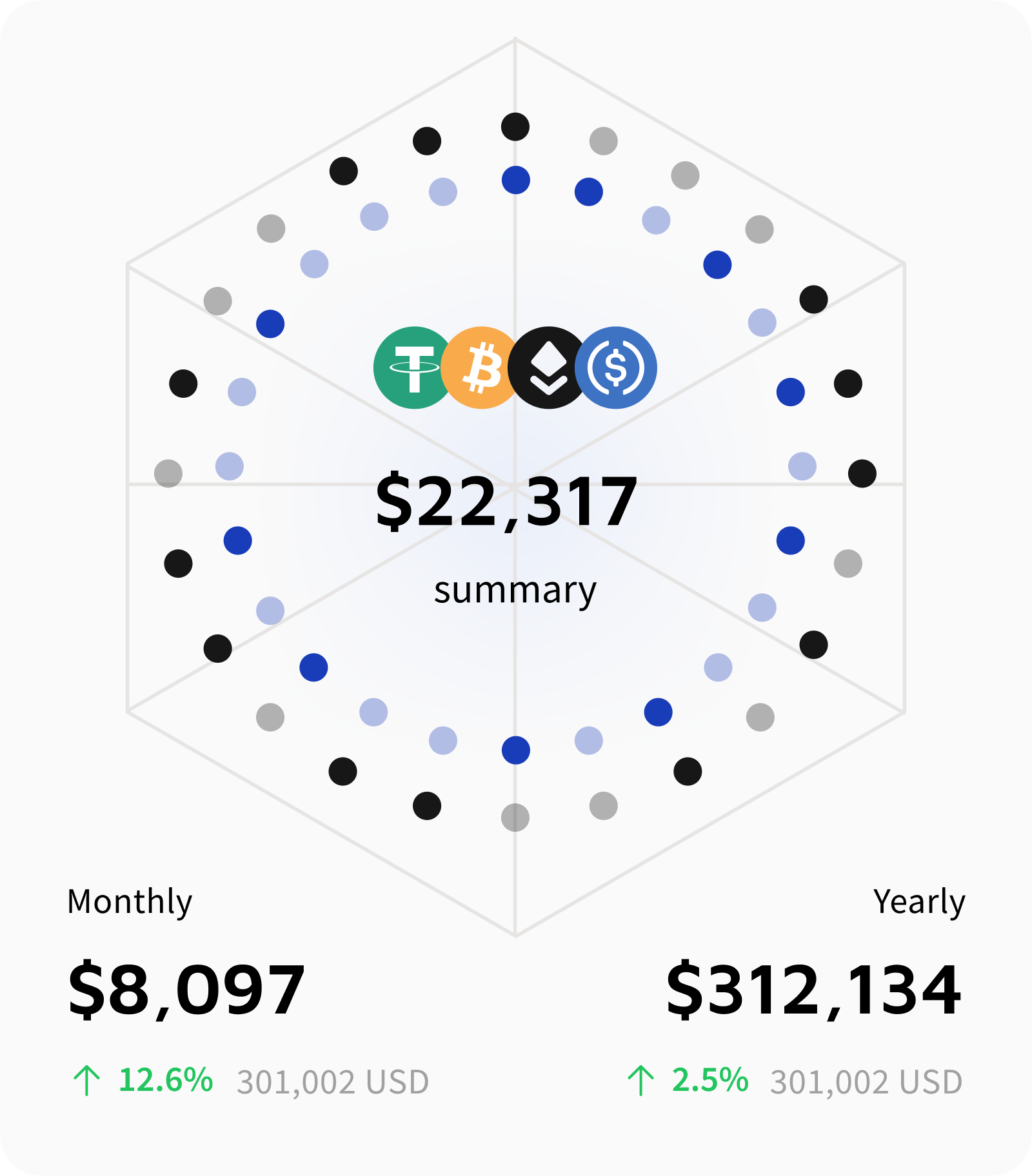 Live Market Insights, Smarter Decisions